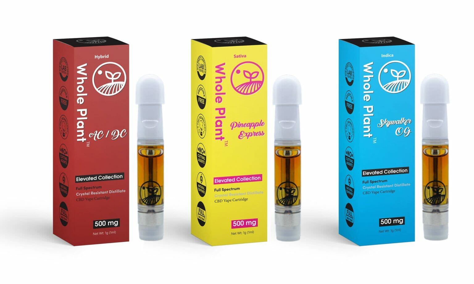 Pineapple Express Elevated Collection Vape Cartridge Whole Plant